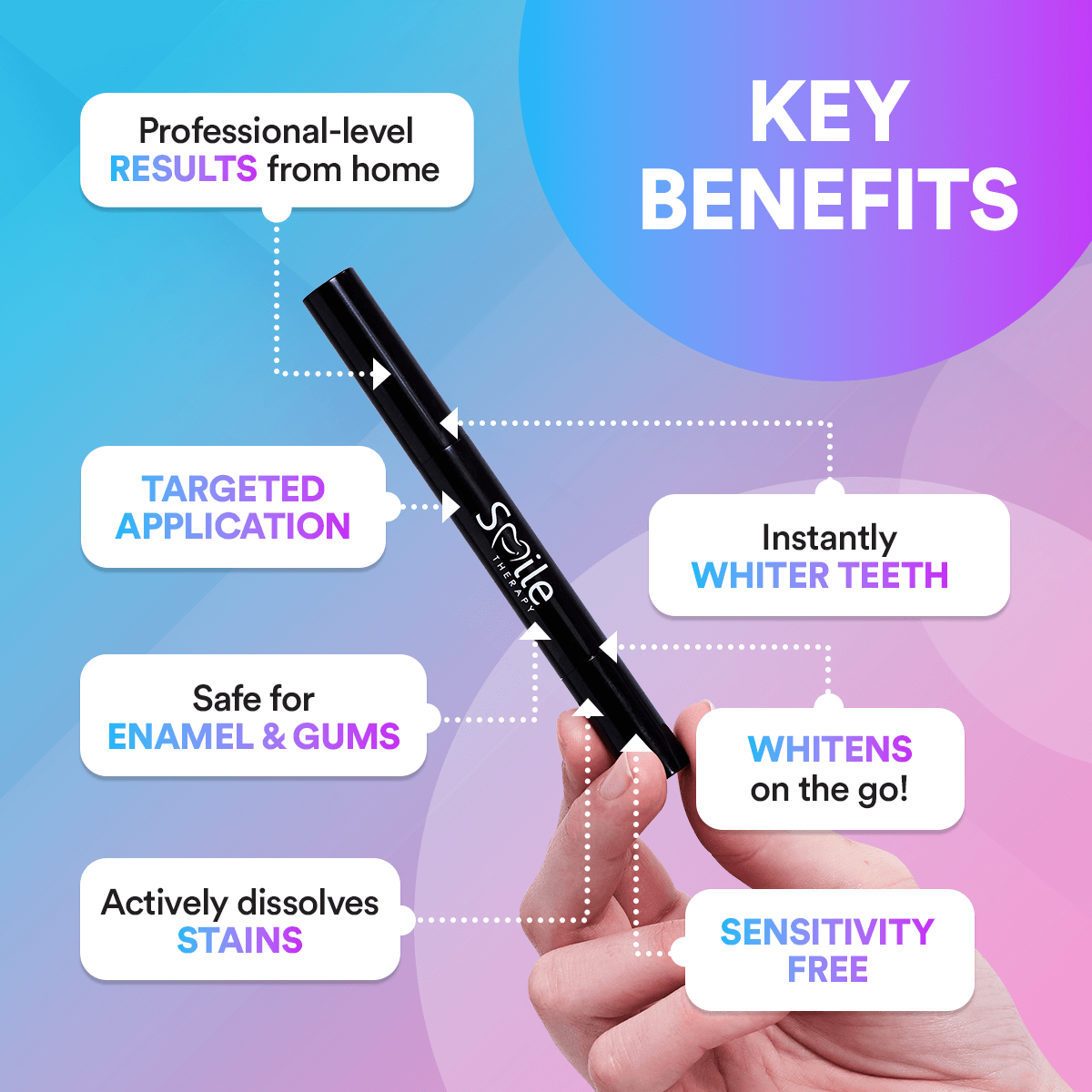 Teeth Whitening Pen DP6