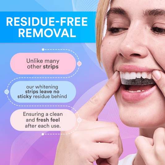 Premium Teeth Cleaning & Whitening Strips