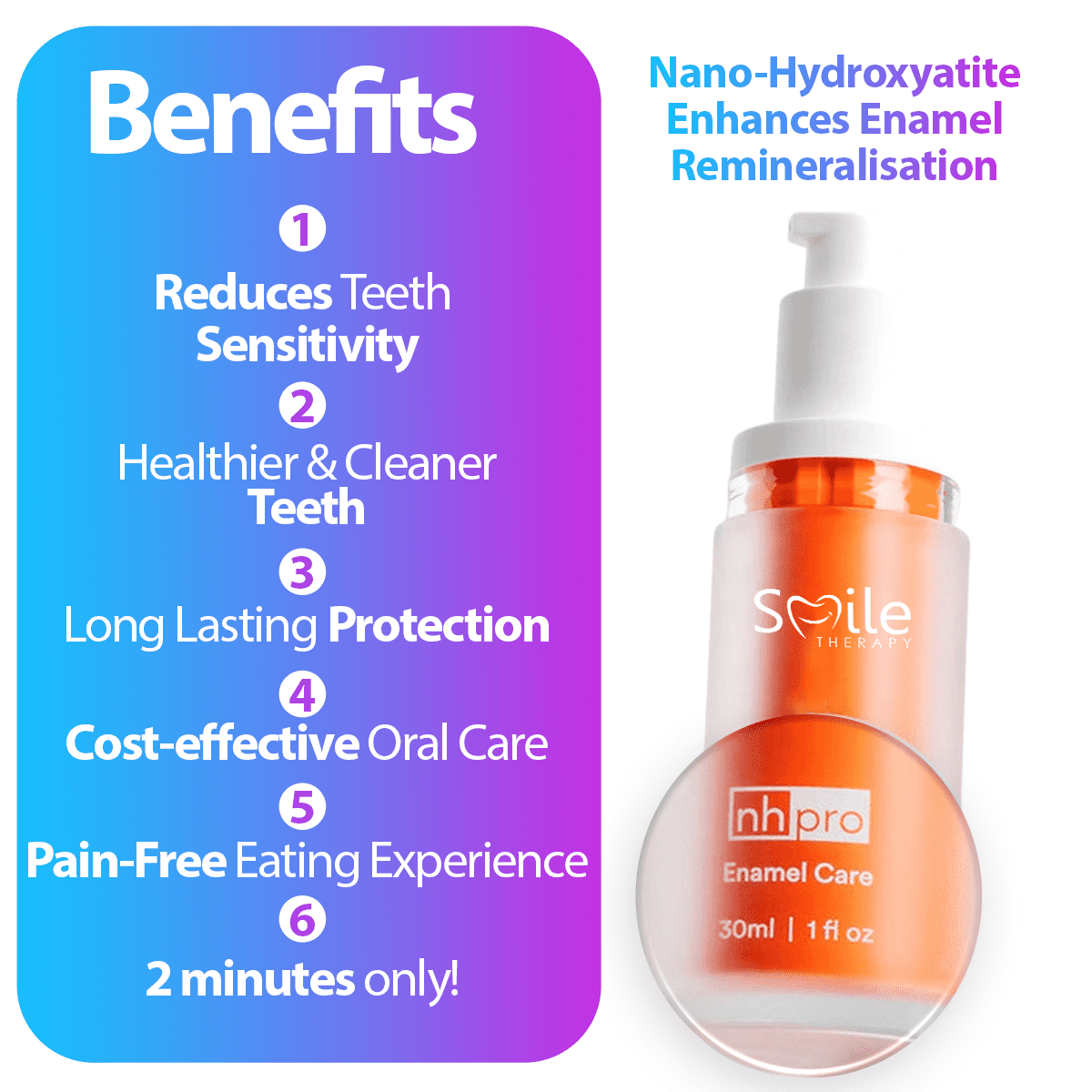 Enamel Care Serum - Reduces Tooth Sensitivity DP9