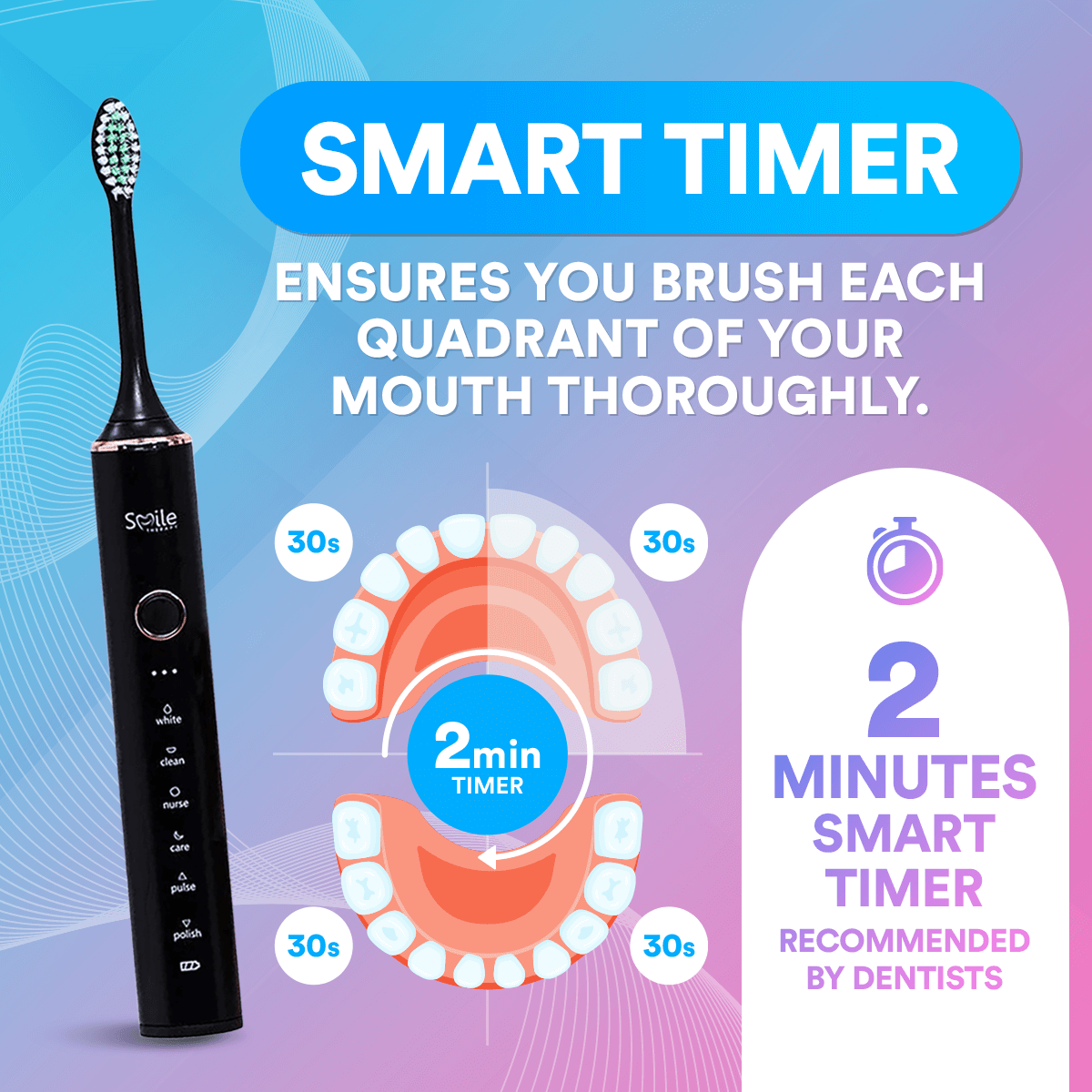 6 in 1 Sonic Electric Toothbrush DP3